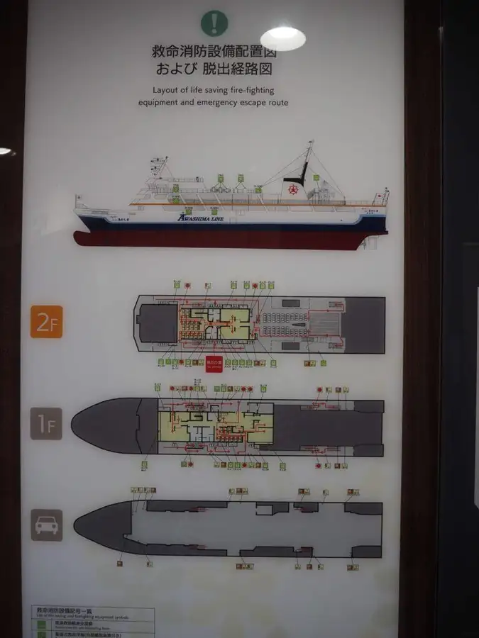 Ro-Ro-schip te koop