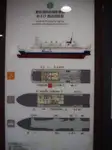 Ro-Ro-schip te koop
