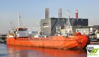 baggerschip Te koop