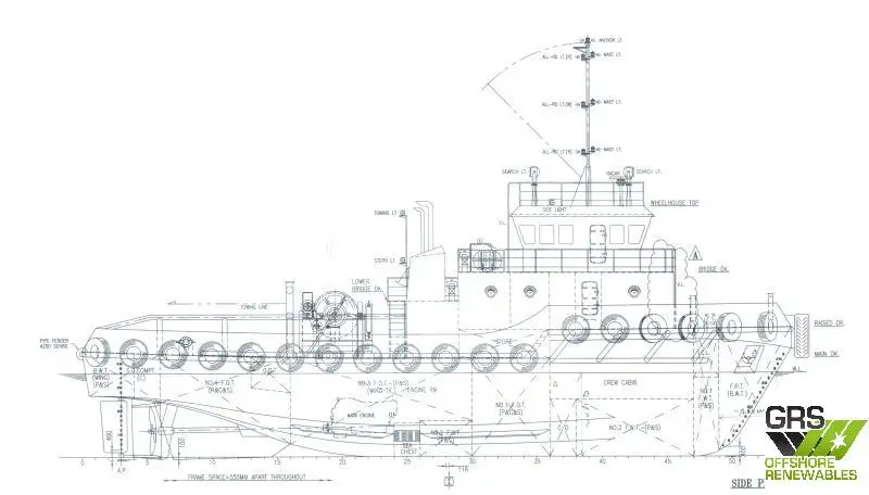 Sleperschip te koop