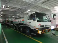 Ro-Ro-schip te koop