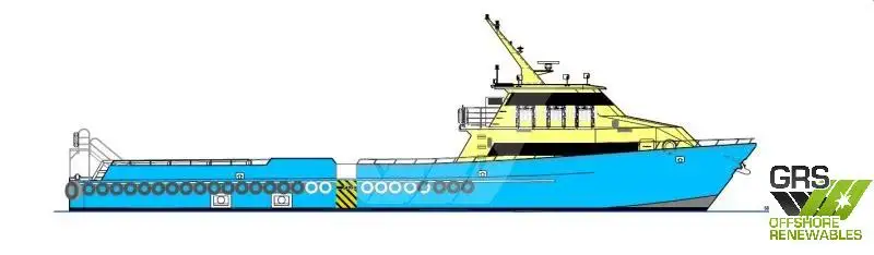 Bemanningboot te koop