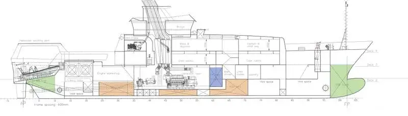 Containerschip te koop