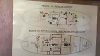 Sleperschip te koop