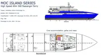 Veerboot te koop