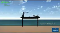Boorplatform te koop