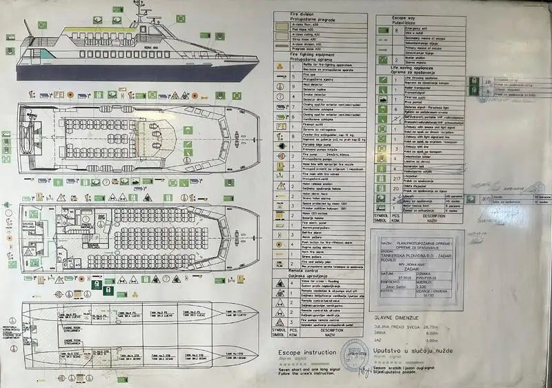Catamaran te koop