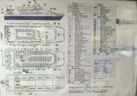 Catamaran te koop