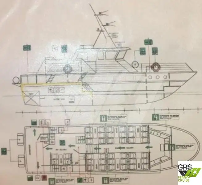 Ro-Ro-schip te koop