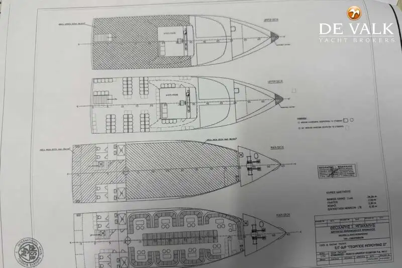 Veerboot te koop