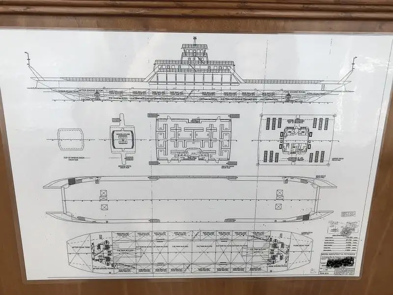 Ro-Ro-schip te koop