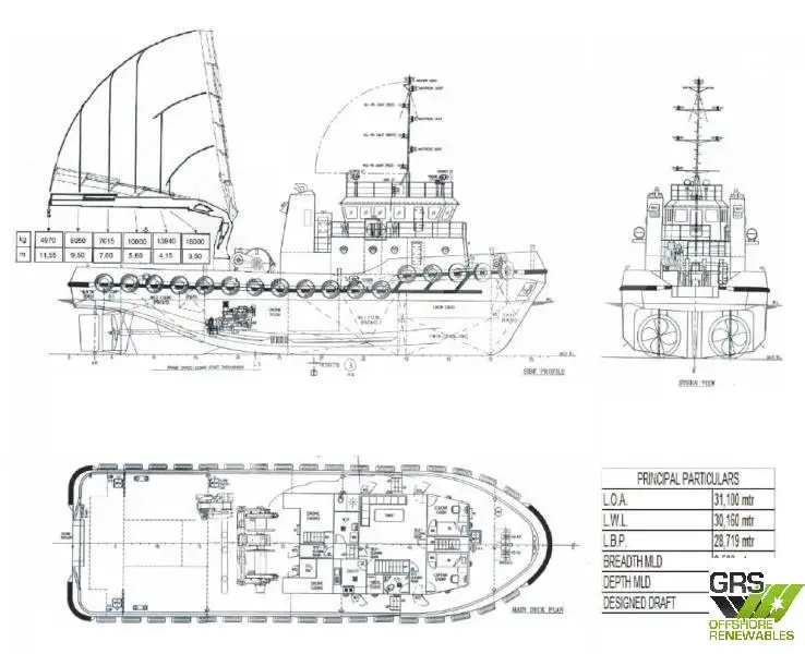 Sleperschip te koop