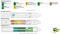 Passagiersschip te koop