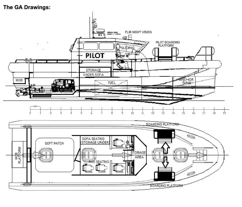 Lootsboot te koop