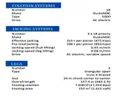 Boorplatform te koop