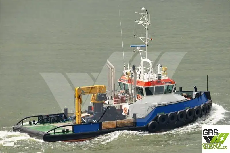 Werkboten te koop