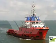 Bevoorradingsschip te koop