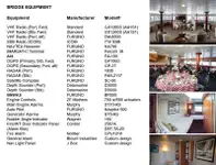 Passagiersschip te koop