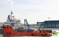 Bevoorradingsschip te koop