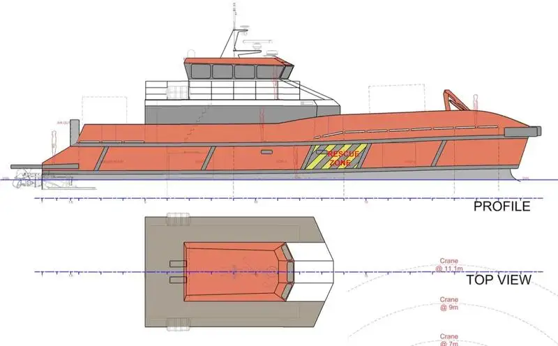 Catamaran te koop