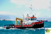 Werkboten Te koop