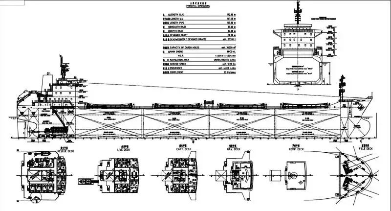 Bulkcarrier te koop