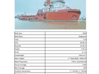 Ro-Ro-schip te koop
