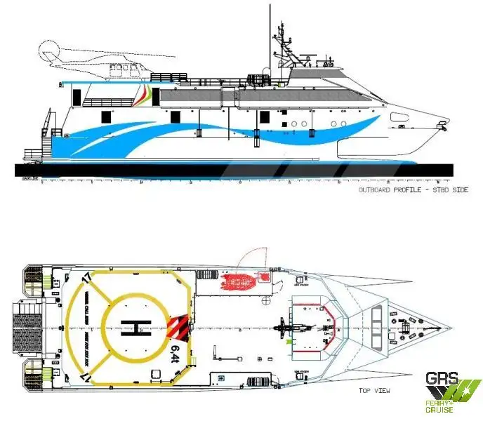 Ro-Ro-schip te koop