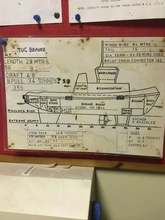 Sleperschip te koop