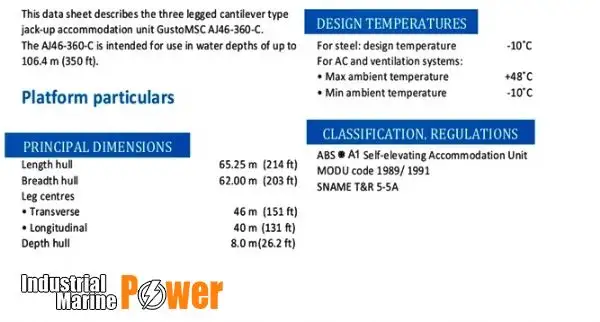 jack-up boorinstallatie Te koop