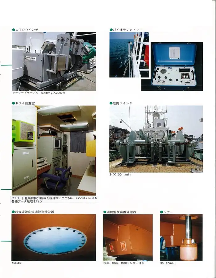 Onderzoeksschip Te koop