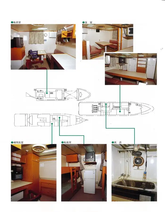 Onderzoeksschip Te koop