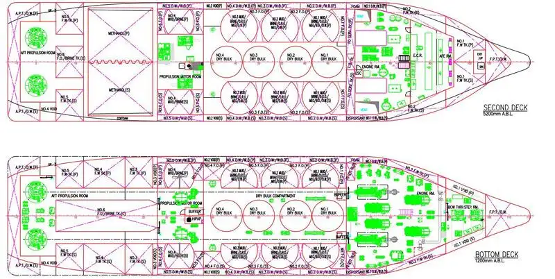 Platformbevoorradingsschip (PSV) Te koop