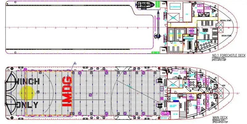 Platformbevoorradingsschip (PSV) Te koop