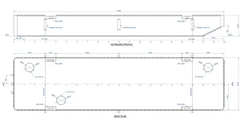 Binnenvaartschip Te koop